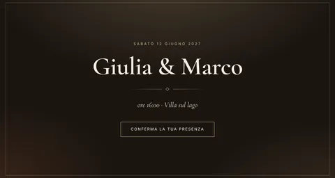 Esempio del modello Classico